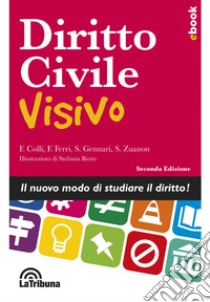 Diritto civile visivo: Edizione 2020 Collana Manuali visivi. E-book. Formato EPUB ebook di Fabrizio Colli