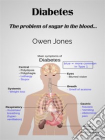 DiabetesThe Problem Of Sugar In The Blood.... E-book. Formato EPUB ebook di Owen Jones