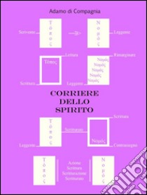 Corriere dello spirito. E-book. Formato EPUB ebook di Adamo Di Compagnia