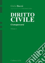 DIRITTO CIVILE - Cronopercorsi - Volume 1. E-book. Formato EPUB ebook