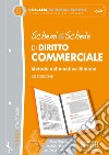 Schemi & Schede di Diritto Commerciale: Metodo schematico Simone. E-book. Formato PDF ebook di Redazioni Edizioni Simone