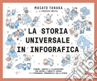 La storia universale in infografica: Disegni, grafici e illustrazioni per capire i concetti chiave e i personaggi fondamentali della storia. E-book. Formato EPUB ebook