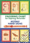 Fingering Chart for Soprano Recorder + Kodaly Hand Signs. E-book. Formato EPUB ebook