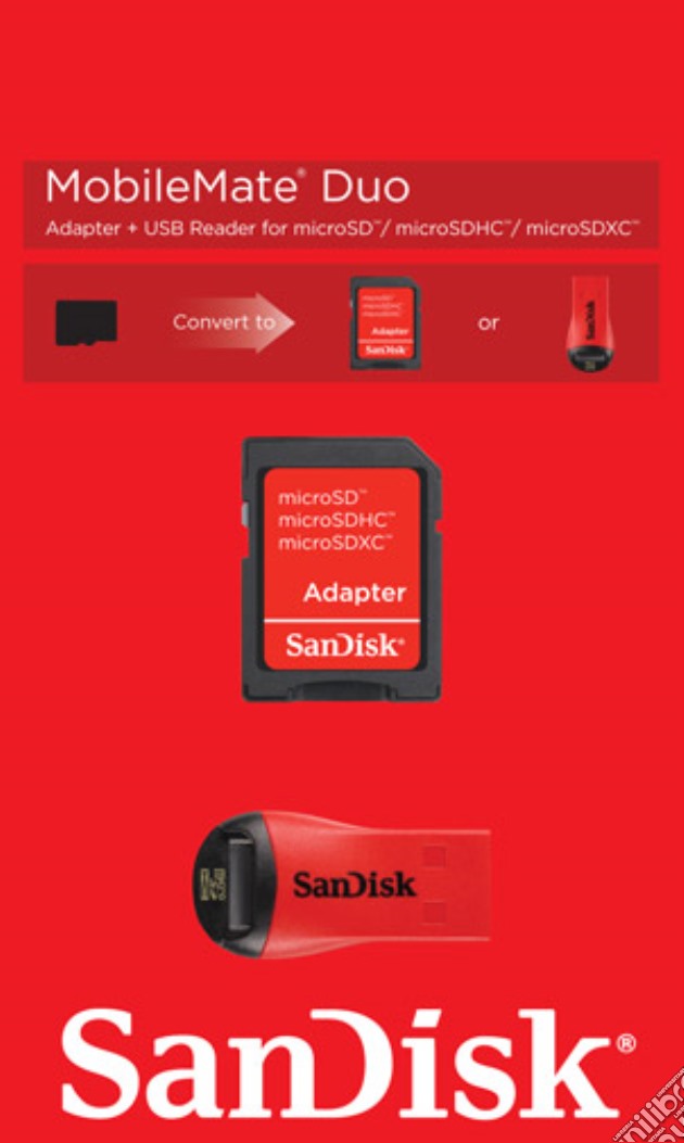 Sandisk lettore USB MicroSD+Adatt.SD videogame di PC
