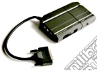 JOYTECH PSTWO - TV Tuner & Multi AV Adap game acc