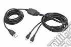 TRUST GXT 222 Duo Charge&Play Cable PS4 game acc