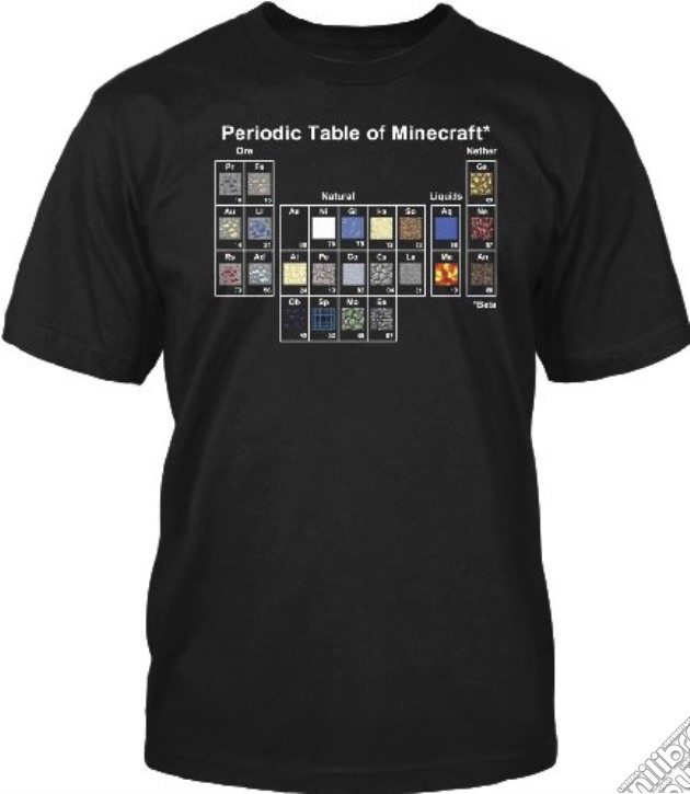 Minecraft - Periodic Table (T-Shirt Uomo S) gioco di TimeCity