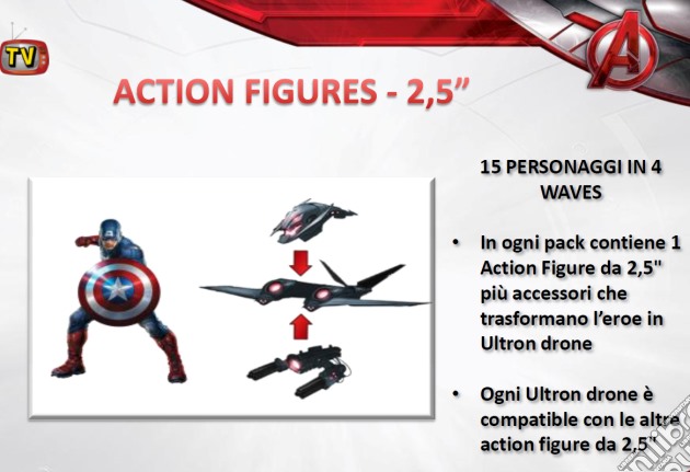 Avengers - Minifigure Base (un articolo senza possibilità di scelta) gioco di Hasbro