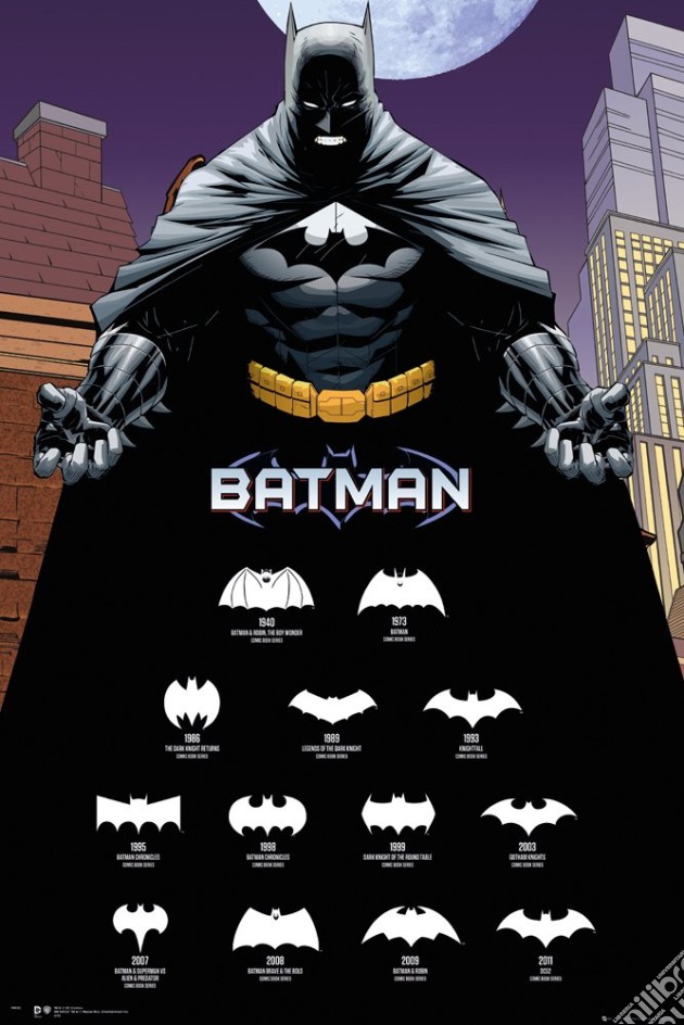 Batman Comic - Logos (Poster Maxi 61x91,5 Cm) gioco di GB Eye