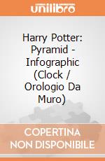 Harry Potter: Pyramid - Infographic (Clock / Orologio Da Muro) gioco