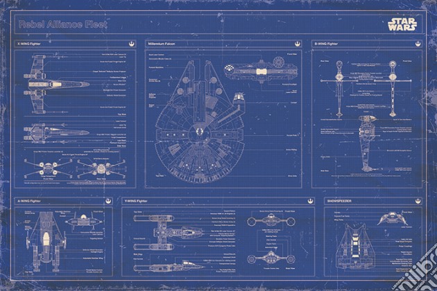Star Wars - Rebel Alliance Fleet Blueprint (Poster Maxi 61X91,5 Cm) gioco di Pyramid