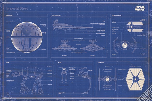 Star Wars: Pyramid - Imperial Fleet Blueprint (Poster Maxi 61X91,5 Cm) gioco di Pyramid