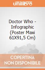 Doctor Who - Infographic (Poster Maxi 61X91,5 Cm) gioco di Pyramid