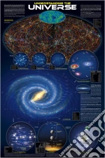 Pyramid: Understanding The Universe (Poster) giochi