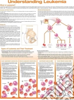Acc - Understanding Leukemia 2E Laminated giochi