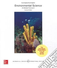 Environmental science. A global concern