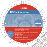 Adjektive. Wheel . Der, die, das