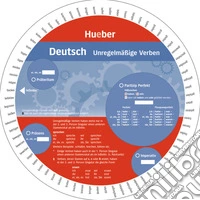 Adjektive. Wheel . Adjektive libro