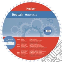Adjektive. Wheel . Modalverben libro
