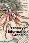 History of information graphics. Ediz. inglese, francese e tedesca libro