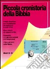 Piccola cronistoria della Bibbia libro