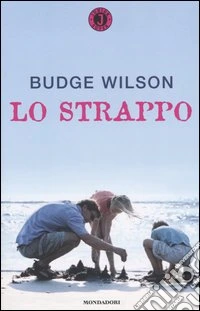 Lo strappo