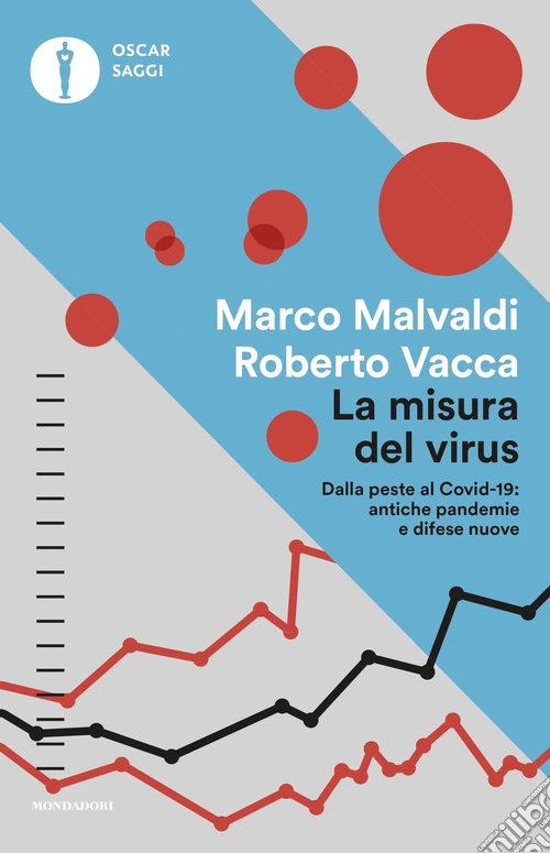 La misura del virus. Dalla peste al Covid-19: antiche pandemie e difese nuove