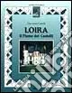 Loira