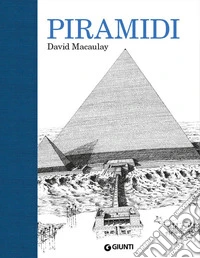 Piramidi
