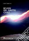 Eclissi del diritto civile libro