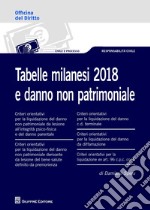 Tabelle milanesi 2018 e danno non patrimoniale