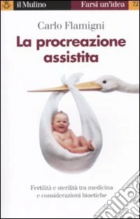 La Procreazione assistita