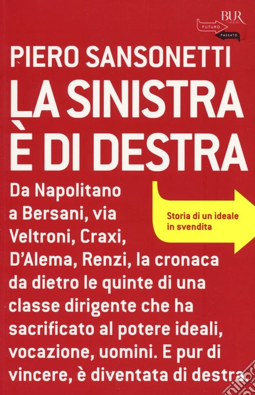 La Sinistra è di destra