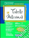 Le tabelle millesimali. Con CD-ROM libro