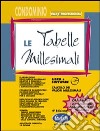 Le tabelle millesimali. Con CD-ROM libro