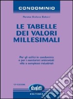 Le tabelle dei valori millesimali