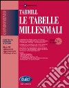 Le tabelle millesimali. Con CD-ROM libro