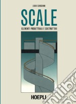 Scale