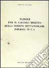 Tabelle per il calcolo diretto della sezione rettangolare inflessa in C. A. libro di Di Lena Carmine