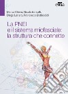 La PNEI e il sistema miofasciale: la struttura che connette libro