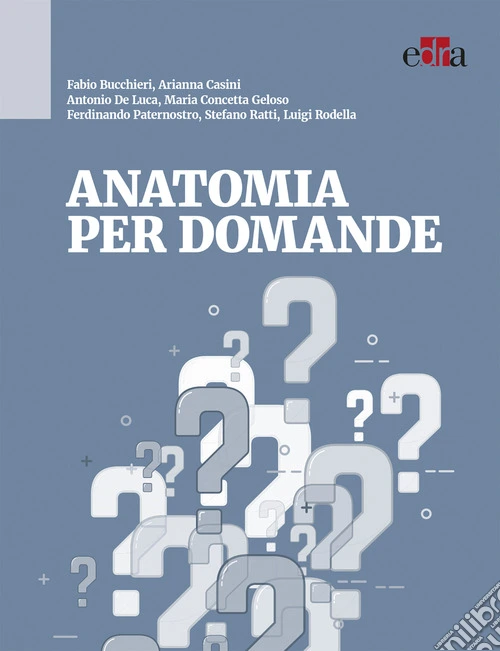 Anatomia per domande