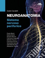 Neuroanatomia. Sistema nervoso periferico