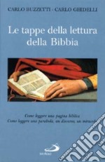 Le tappe della lettura della Bibbia. Come leggere una pagina biblica. Come leggere una parabola, un discorso, un miracolo