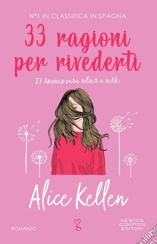 33 ragioni per rivederti