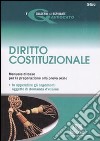 Diritto costituzionale libro