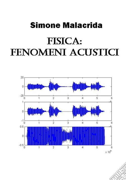Fisica: fenomeni acustici