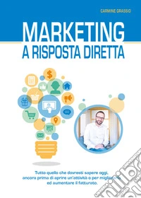 Marketing a risposta diretta