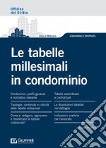 Le tabelle millesimali in condominio