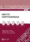 Compendio di diritto costituzionale libro