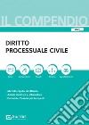 Compendio di diritto processuale civile libro
